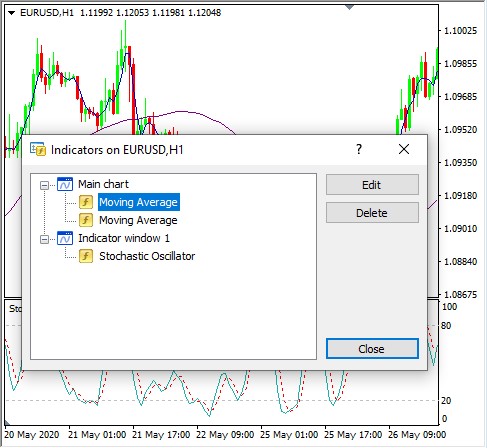 MetaTrader Mobile