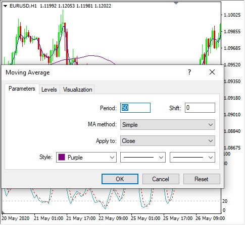 MetaTrader Mobile